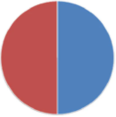 五感アンケート04