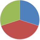 さとうきび春アンケ03