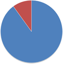 さとうきび春アンケ01