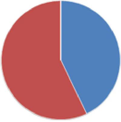 さとうきび冬アンケ03