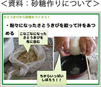 資料:砂糖作りについて
