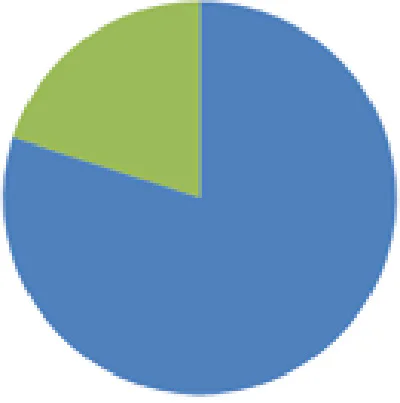 五感アンケート02