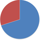 さとうきび春アンケ04