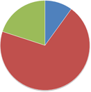 さとうきび春アンケ06