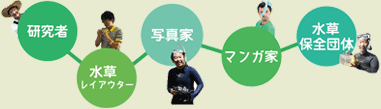 研究者・水草レイアウター・写真家・マンガ家・水草保全団体