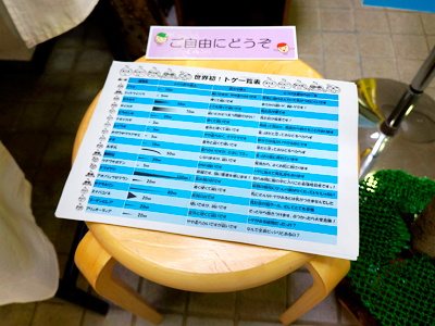 オナモミダーツ制作の舞台裏01